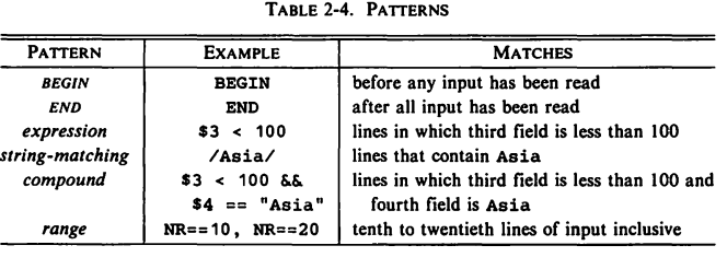 patterns2.png