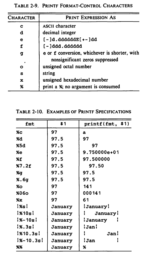 printf.png