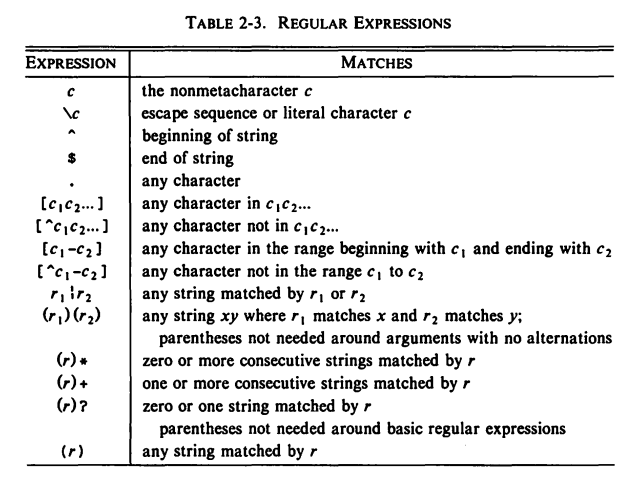 regular_expressions.png